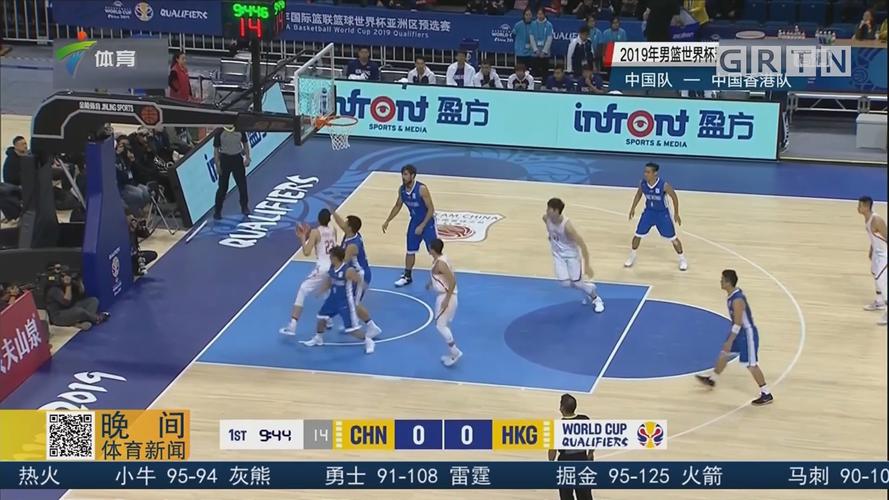 亚洲男篮体育直播在线观看