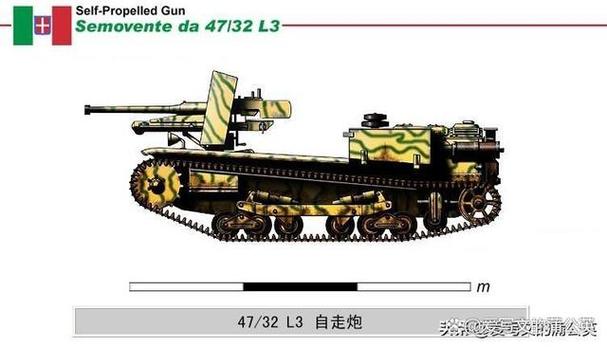 日军坦克vs意大利坦克的相关图片